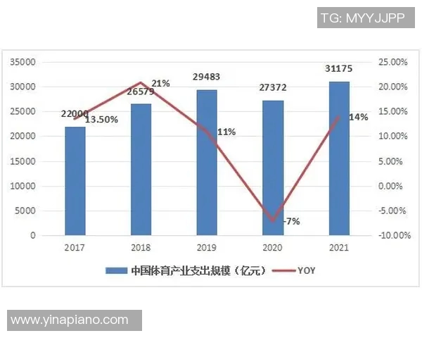 羽毛球赛事技术统计分析及未来发展趋势预测研究 羽毛球赛事技术统计分析及未来发展趋势预测研究