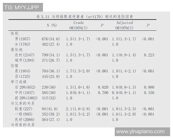 选秀胜率预测模型解析与数据背后深层逻辑分析