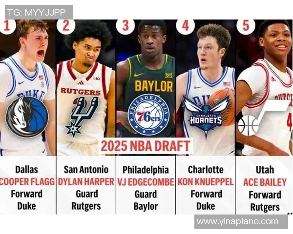 2025年最新NBA现役前十球员实力排名权威盘点 2025年最新NBA现役前十球员实力排名权威盘点