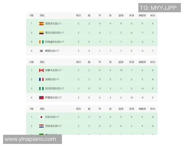 世界杯历史最佳射手排名及进球数据统计分析 世界杯历史最佳射手排名及进球数据统计分析