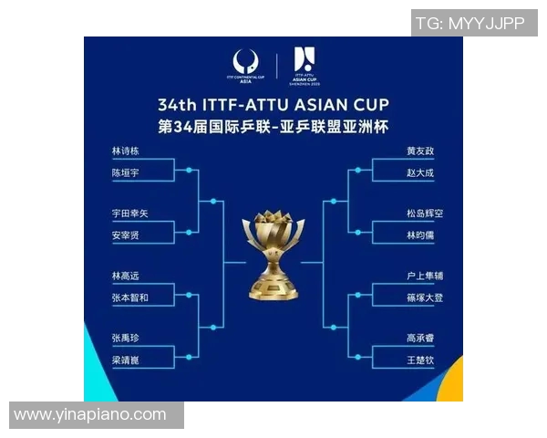 中国包揽世界乒联最新积分榜前五席位 展现强大实力