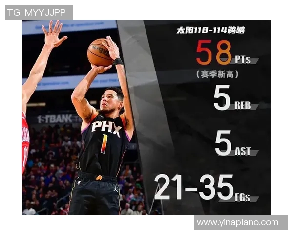 赛后评分出炉:布克成最大亮点! 赛后评分出炉:布克成最大亮点!