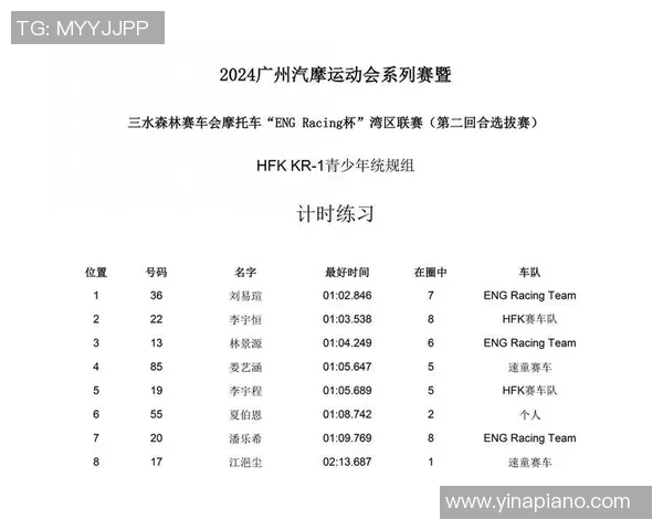 各大联赛排名变化追踪