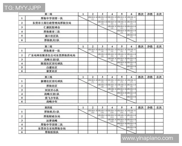 羽毛球赛事最新赛程及冠军预测