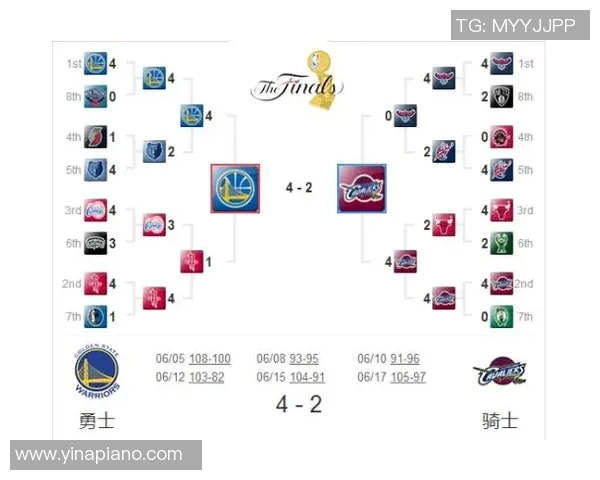 NBA季后赛球队轮换策略及效果 NBA季后赛球队轮换策略及效果