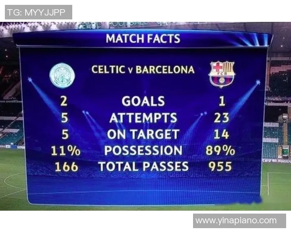 技术统计:凯尔特人近5场表现一览 技术统计:凯尔特人近5场表现一览