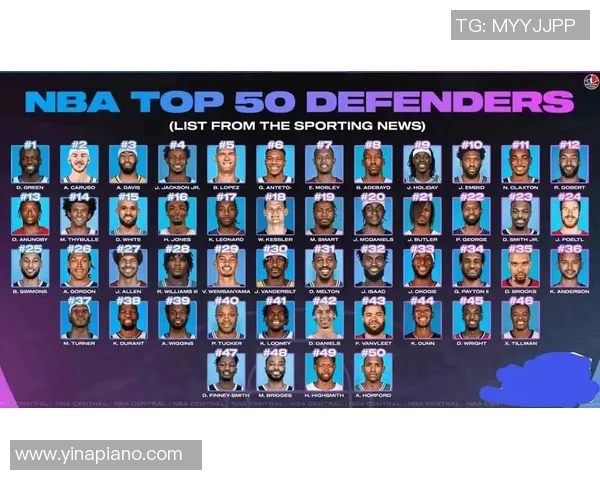 2025年最新NBA现役前十球员实力排名权威盘点 2025年最新NBA现役前十球员实力排名权威盘点
